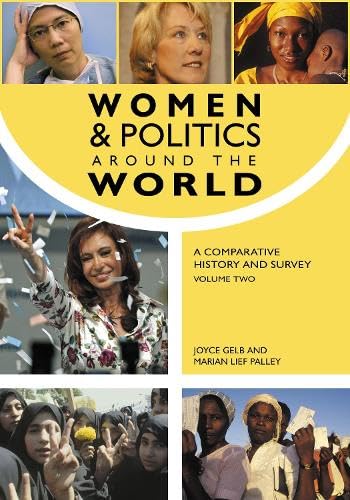 Women and politics around the world : a comparative history and survey
